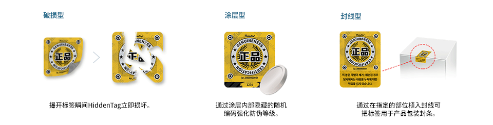 破损型  / 涂层型 / 封线型