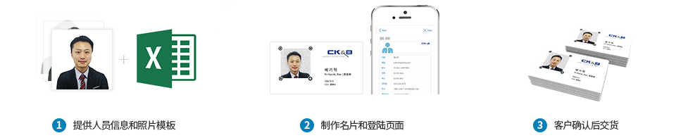 인사 정보 및 사진 템플릿 전달 - 명함 및 랜딩페이지 제작 - 고객사 컨펌 후 납품