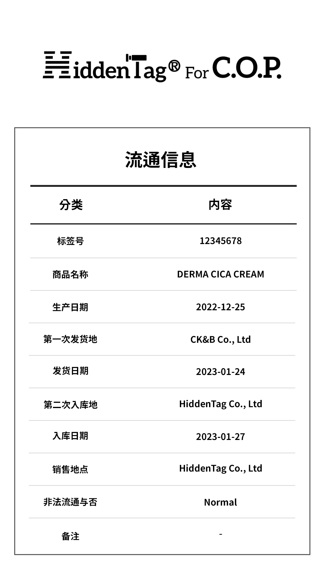 유통관리