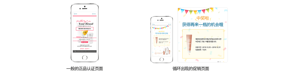 1.扫描HiddenTag / 2.一般的正品认证页面 or 循环出现的促销页面